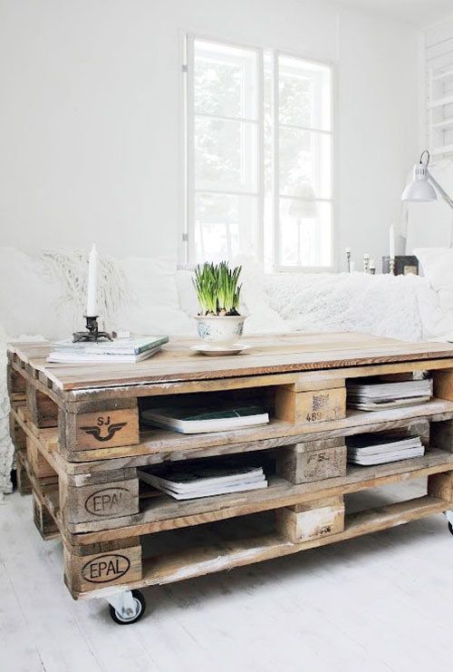 Pallet tafel